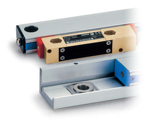 Codeur linéaire absolu - S, SV series - Fagor Automation - optique / scellé