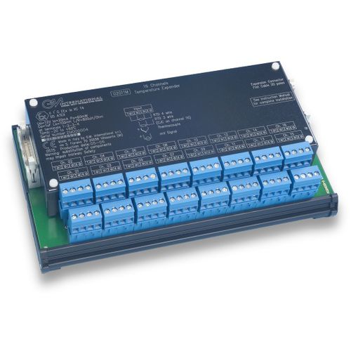 Multiplexeur module - D2011M - GM International S.p.A. - numérique / analogique / multicanaux
