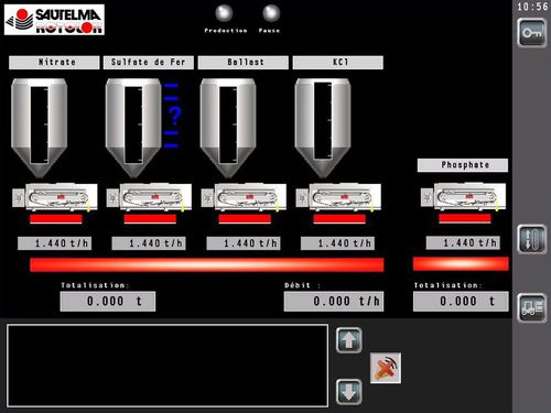 Système de commande avec automate programmable - Sautelma Rotolok