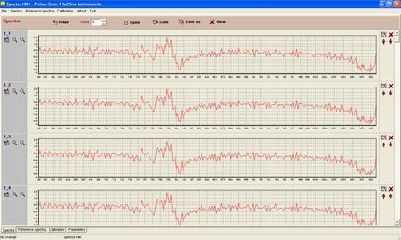 Logiciel de calibration - Specter - Harrer & Kassen - de calcul / de comparaison / d'instrument