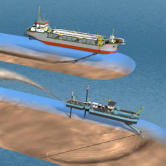 Système de guidage sur guidage profilé - Dredge - Teledyne Marine