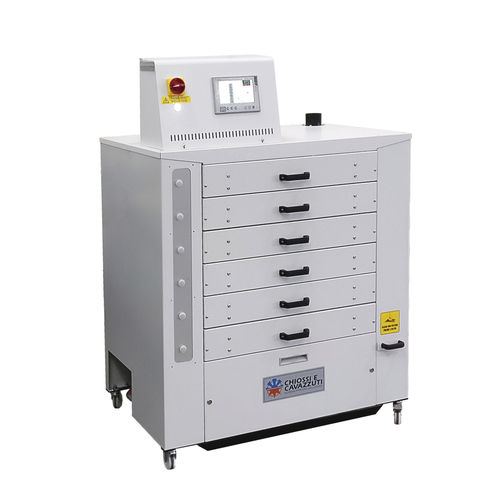 Sécheur à air chaud - DIDI PRO - Chiossi e Cavazzuti srl - à convection / pour l'industrie textile / compact