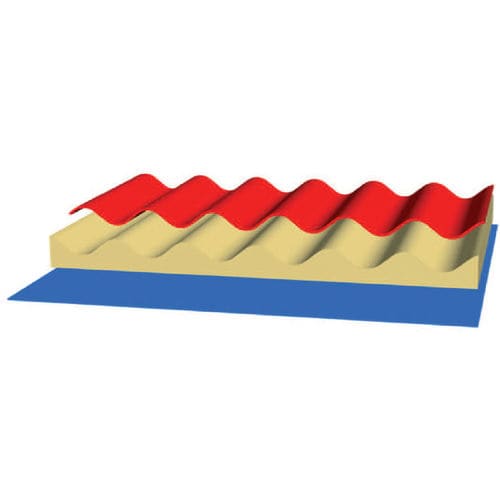 Panneau sandwich âme en polyuréthane - Ais Fibro  - panelais - face en polyester