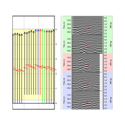 Logiciel d'analyse de données - GPR Logger + Mapper 3D - Novatest - enregistreur de données / de cartographie / 2D-3D