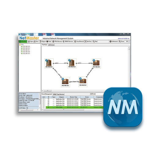 Logiciel de gestion - NetMaster - WoMaster - de visualisation / configuration / de diagnostic