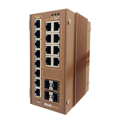 Commutateur Ethernet administrable - DP620 - WoMaster - 20 ports / de niveau 2 / gigabit