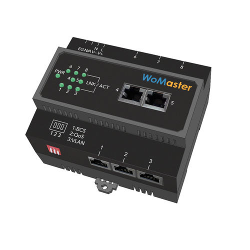 commutateur Ethernet non administrable - WoMaster