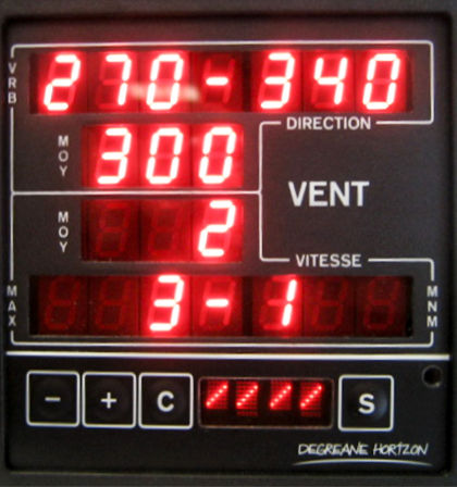Indicateur de température - INT300 - DEGREANE HORIZON - d'humidité relative / de pression / de vitesse du vent