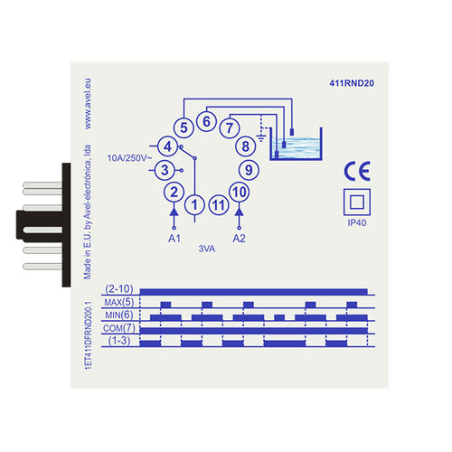 Relais de surveillance de niveau - 411-RND20 series - Avel