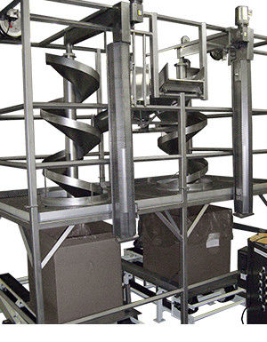 Convoyeur en spirale - A.C. Horn Manufacturing - d'alimentation / gravitaire / rétractable