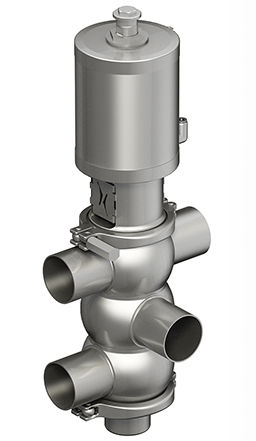Vanne à clapet - SC  - Evoguard GmbH - pneumatique / à commande pneumatique / de distribution