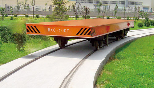 Navette de transfert sur rails automatisée - Henan Perfect Handling Equipment Co.,Ltd. - de palettes / pour charges lourdes / pour bobines