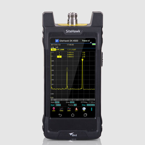 Analyseur de réseau de communication - SITEHAWK - Transcom Instruments Co., Ltd. - de couleur / portable / simultané