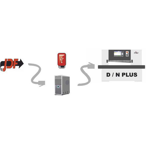 Logiciel d'interface - Compucut® GO - POLAR Cutting Technologies GmbH - d'automatisation / de transfert de données / de workflow