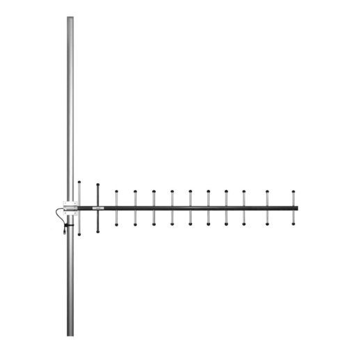 Réseau d'antennes UHF - CA series - SATEL IBERIA - VHF / directionnel / à polarisation horizontale