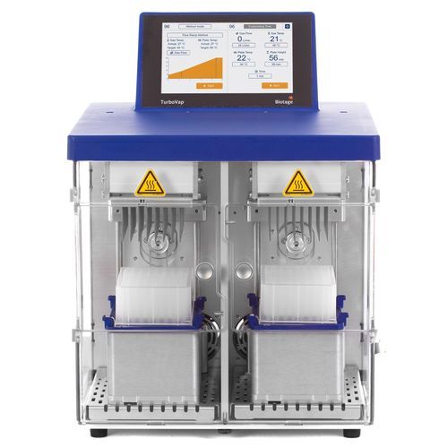 Évaporateur à plaques - TurboVap® 96 - BIOTAGE - de laboratoire / pour concentration d'échantillon / automatique