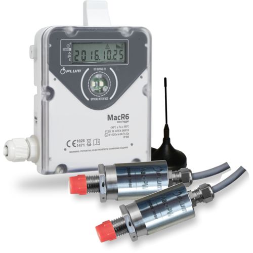Manomètre numérique - MacR6-P - PLUM Sp z.o.o - à membrane / à sécurité intrinsèque / pour gaz