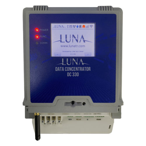 Concentrateur de compteur d'énergie électrique - DC330 - Luna Elektrik