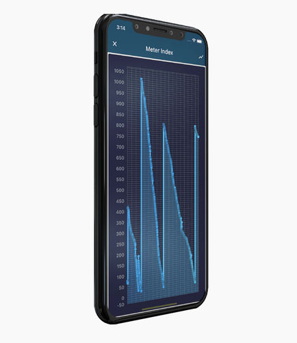 Logiciel de gestion de consommation d'énergie - MPS - Luna Elektrik - graphique / de suivi / de notification