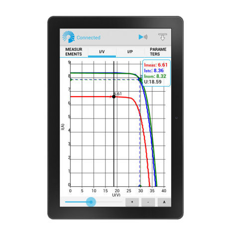 Logiciel de mesure - SW 1306 EuroLinkPV - METREL - de test / de gestion de données / de process