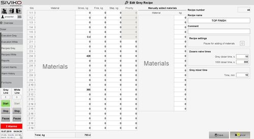 Logiciel de gestion - Siviko OOD - d'interface / de SCADA / de gestion de production