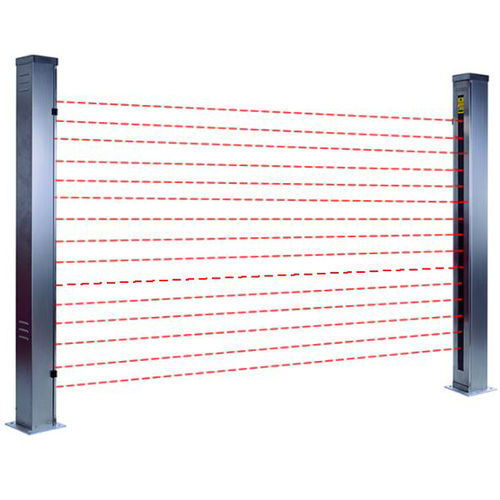 Barrière immatérielle de contrôle d'accès - QLV16/80-1200 - DADI ELECTRONIC TECHNOLOGY CO.,LTD. - multifaisceau / type barrage / robuste