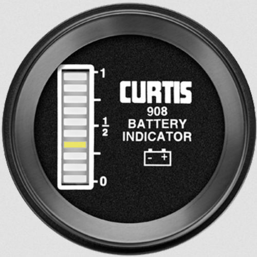 Compteur d'impulsion de décharge - 908R - Curtis Instruments - programmable