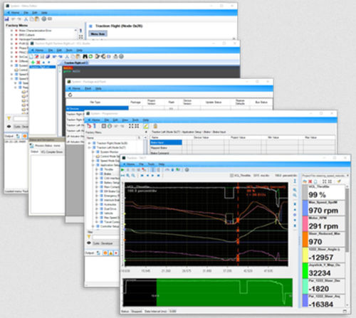 Suite logicielle de développement - CIT series - Curtis Instruments - de diagnostic / de commande / de conception