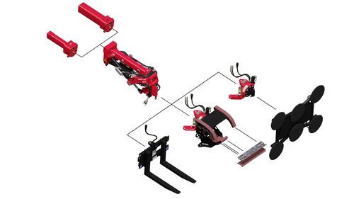 changeur d'outil pour robots - Hoeflon International B.V.