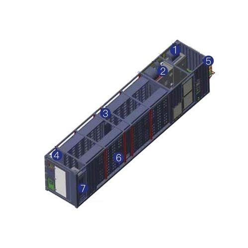 Système de stockage d'énergie - PES Large-Scale - ShenZhen Kweight Technology CO.,LTD