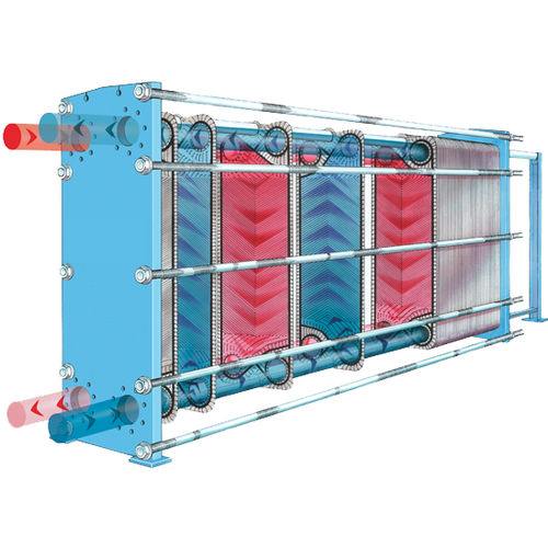 Échangeur de chaleur à plaques - HFM, BNF Series - Hofmann (Beijing) Engineering Technology Co., Ltd. - liquide / liquide / compact