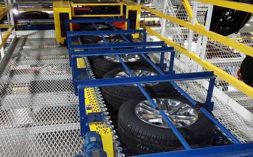 Convoyeur à rouleaux - Ultimation Industries, LLC - horizontal / de transport / à entraînement par chaîne