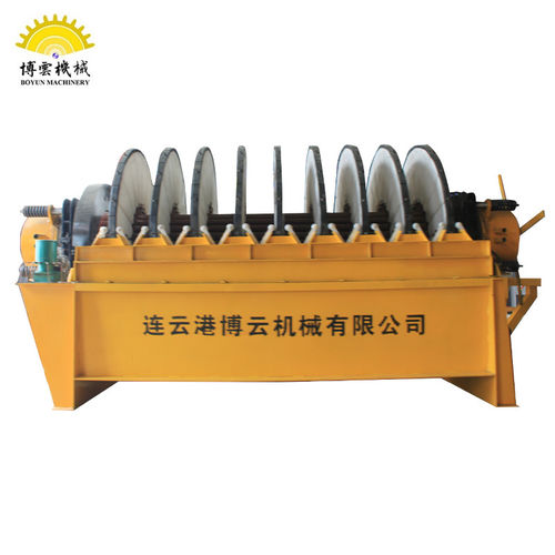 Filtre hydraulique - PG-50 - lianyungang boyun machinery.com - à disque / à tambour rotatif