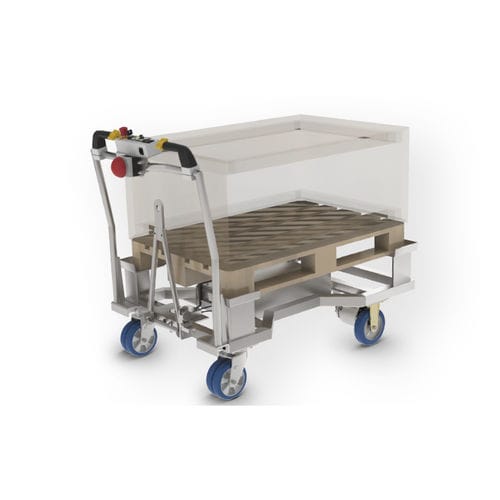Système d'entrainement électrique - ErgoMove® 2000 - Blickle Räder+Rollen GmbH u. Co. KG