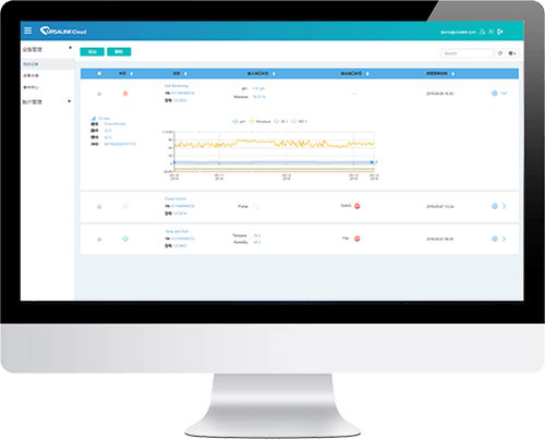 Logiciel de connectivité IoT cloud - Milesight IoT Cloud - Milesight IoT