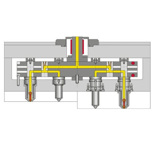 Bloc chaud - HPS III-TE - EWIKON Heißkanalsysteme GmbH