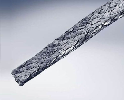 Ruban d'isolation thermique - GT300 series - Ningbo Sunwell Sealing Materials Co., Ltd - en graphite / tressé