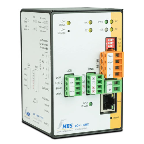 Passerelle de communication - Triple-X - MBS GmbH - Ethernet / RS-232 / RS-485