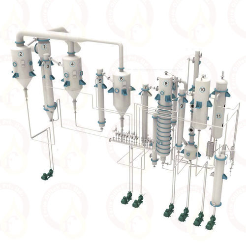 Unité de distillation pour solvant - FERRO OILTEK PVT. LTD