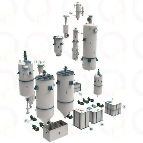 Réservoir pour applications de raffinage - FERRO OILTEK PVT. LTD - de stockage / d'huile / à fond conique