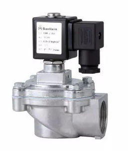 Électrovanne à commande directe - DMF-Z - SANLIXIN SOLENOID VALVE CO., LTD - 2/2 voies / air / filetée