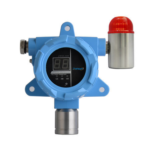 Détecteur NH3 - ZWIN-GasGuad06 - Tianjin Zwinsoft Technology Co.,Ltd. - de gaz / de gaz toxique / de gaz combustible