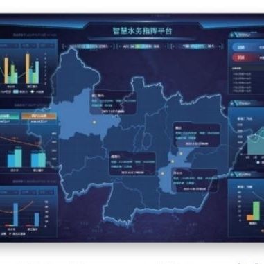 Plateforme web pour la gestion de la qualité de l'eau - Tianjin Zwinsoft Technology Co.,Ltd. - IoT