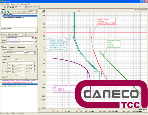 Logiciel de sélectivité électrique - Caneco TCC - ALPI