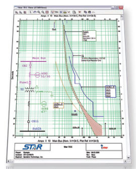 Logiciel d'analyse - ETAP Star - Etap - de réseau électrique