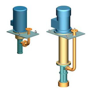 Pompe à 3 vis - ALLUB RUV series - ALLWEILER GmbH - à huile / électrique / semi-immergée