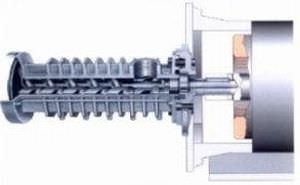 Pompe à 3 vis - ALLIFT RU series - ALLWEILER GmbH - à huile / immergée / industrielle