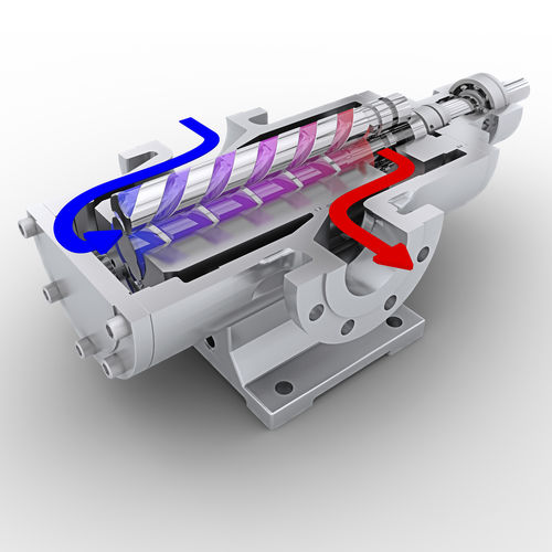 Pompe à 3 vis - L3MG - Leistritz Pumpen GmbH - pour pétrole / à huile de lubrification / à entraînement magnétique