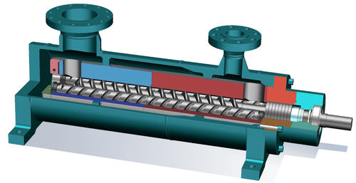 Pompe à 3 vis - L3UG - Leistritz Pumpen GmbH - pour pétrole / pour fuel / pour gasoil