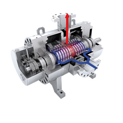 Pompe à vis - L4  - Leistritz Pumpen GmbH - pour pétrole / à huile de lubrification / pour fuel